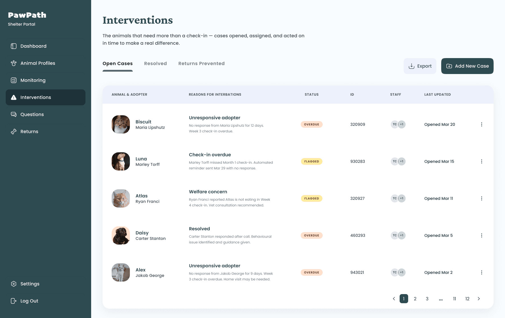 PawPath intervention case list