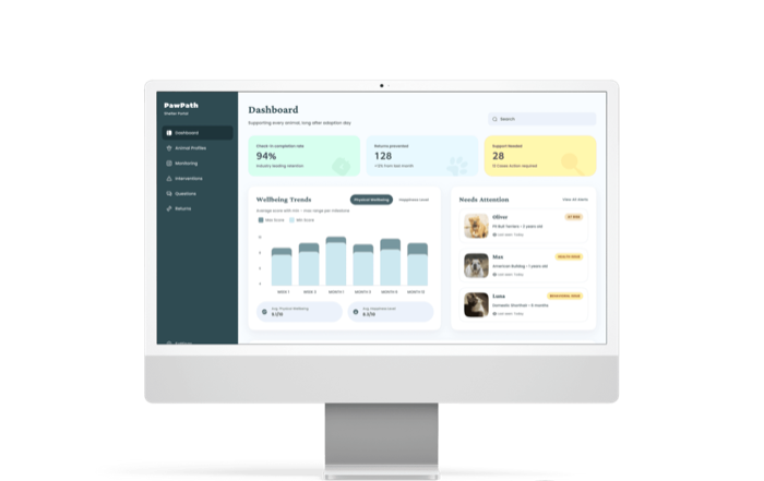 PawPath shelter dashboard overview